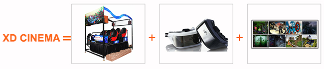 New VR Business Idea Min Cinema Mobile Cinema XD/4D/5D/7D Theatre Equipment 6 صندلی 0