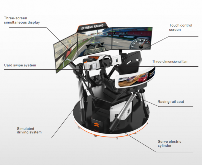 شبیه ساز اتومبیل مسابقه سرگرمی آنلاین بازی 3㎡ Space 0