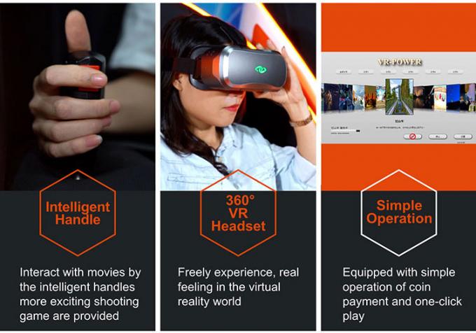 360 درجه تعاملی 9D VR سینما مجازی واقعیت سینمای شبیه ساز تجهیزات 1