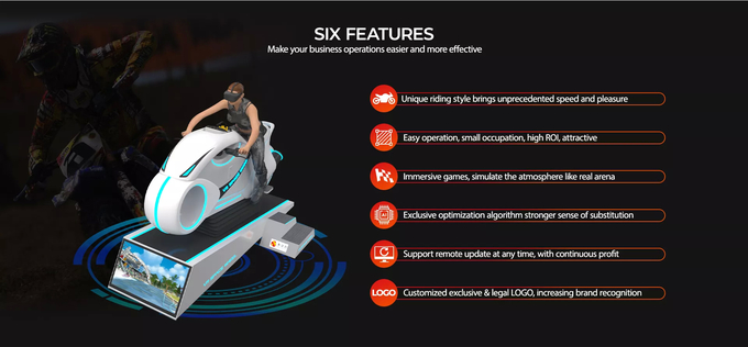 چرخ فضایی واقعیت مجازی شبیه ساز مسابقه ای 9D VR شهربازی سرپوشیده خنک 2