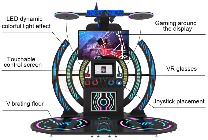 شبیه ساز آموزش موسیقی بازی رقص موسیقی تعاملی تمام حرکت پرواز VR 3