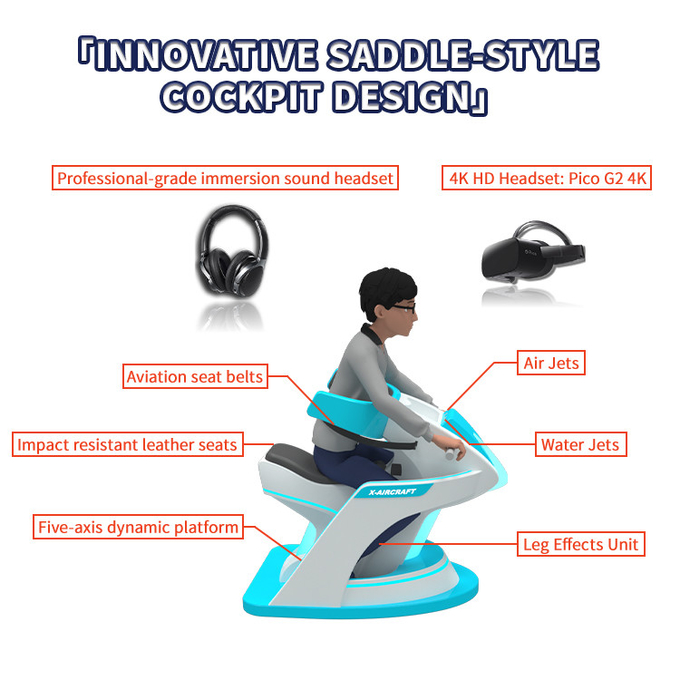 2 صندلی VR پرواز شبیه ساز کامل حس 9d بازی واقعیت مجازی سینما 4