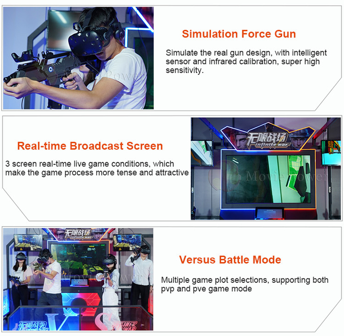 تجهیزات واقعیت مجازی VR بازی ماشین 9d VR Shoot Simulator VR Shooting Arena چند نفره 4