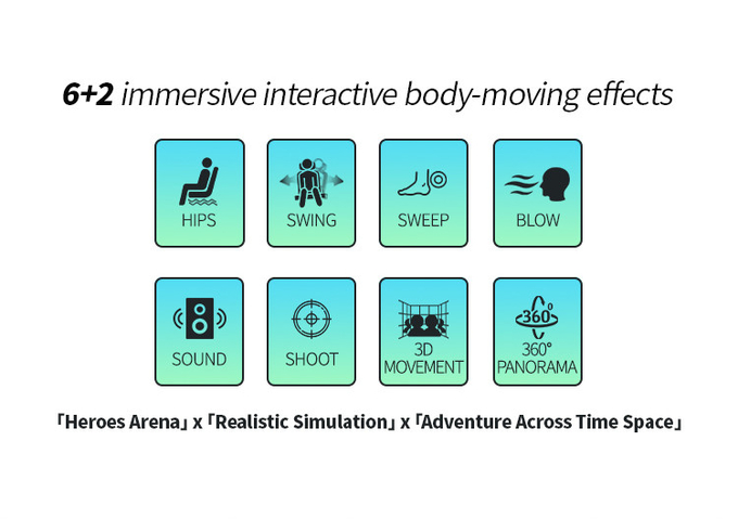 6 صندلی 9d سینما VR سینما بازی واقعیت مجازی رولر کوستر VR تجهیزات 3
