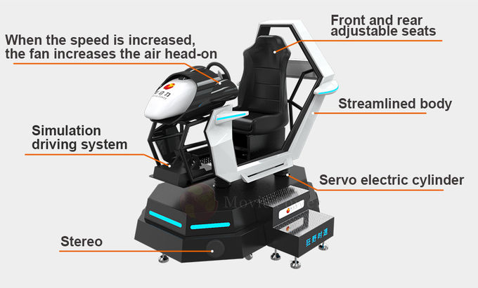 بازی اتومبیل رانی بازی GOS صندلی واقعیت مجازی آنلاین شبیه ساز 9d را بازی کنید 1