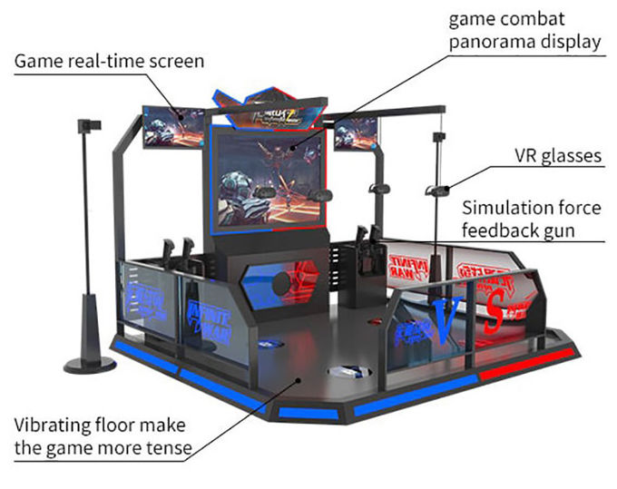 ماشین های بازی تیراندازی واقعیت مجازی Interactive 4 Players 2