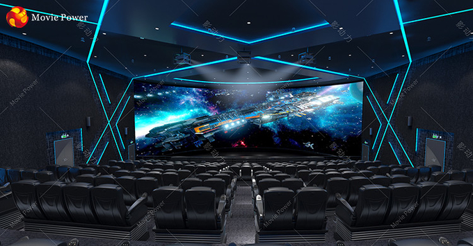 Immersive Experience Home Motion Theatre Simulador 0