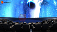 تجهیزات سینمای 4 بعدی سفارشی 2 صندلی برای فیلم مرکز خرید جلوه های ویژه محیطی نیرو
