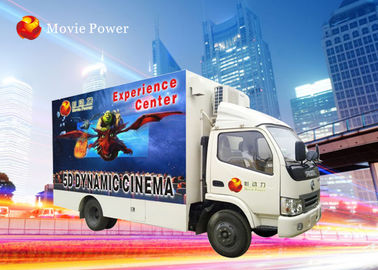 کامیون موبایل 7D Simulator Cinema Movie Theatre تجهیزات 220V 2.25KW