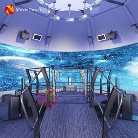 اتاق اندازه 360 درجه صفحه نمایش چرخش بستر های نرم افزاری Orbit Cinema 4D 5D Theater