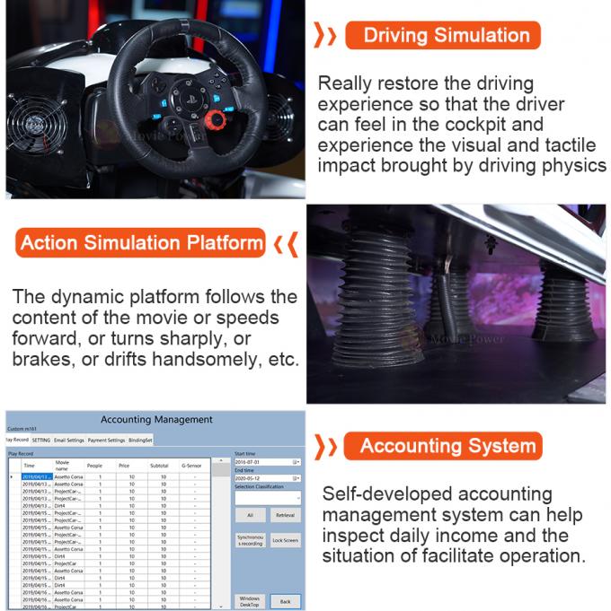کسب درآمد 9D VR Racing Simulator Ride On Car Aracde Game Seat Driving System Platform F1 Motion 1