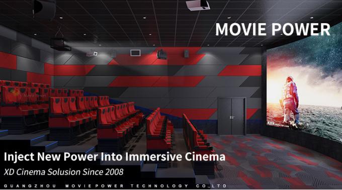 صفحه نمایش 55 اینچی صندلی دینامیک 9 صندلی VR 5D Cinema 0
