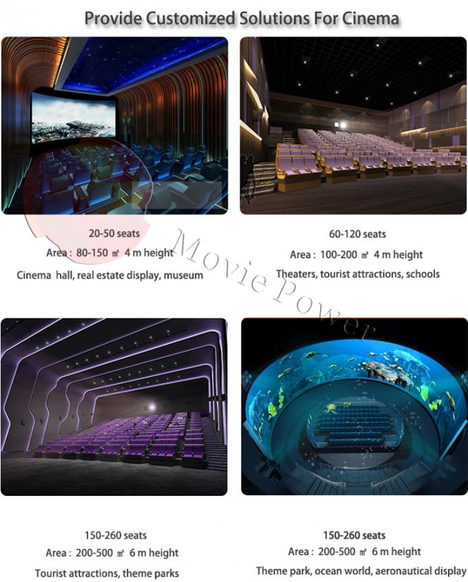 سالن تفریحی پارک گنبد 5d Cinema 360 Motion Equipment Theatre 1