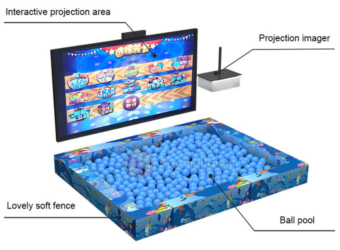 Kids Entertainment AR Interactive Projector Theme Park Zorbing Ball تجهیزات بازی 2