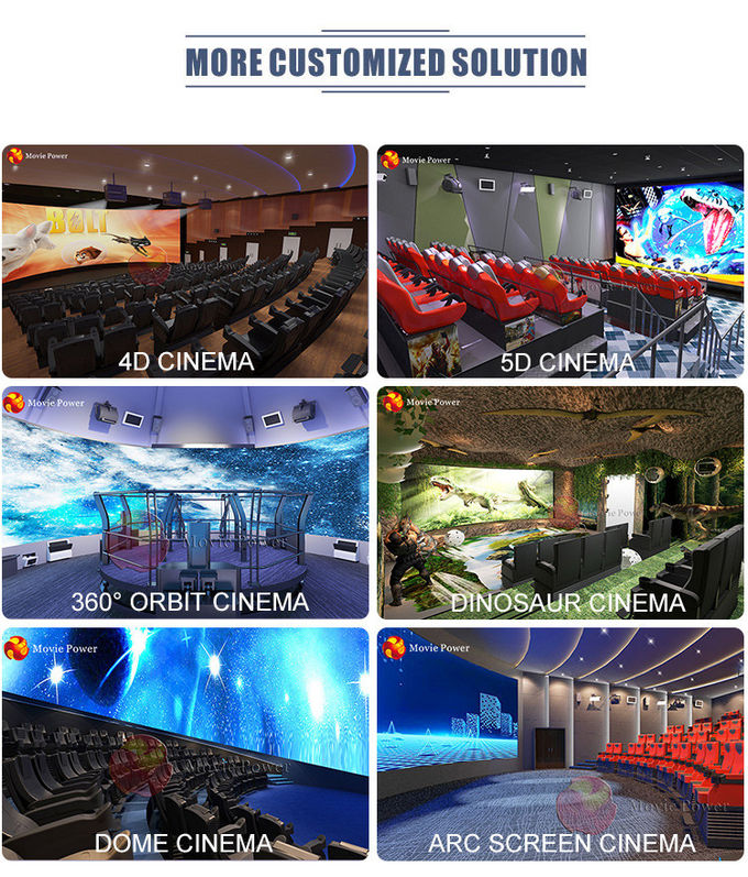 بسته فیلم Immersive Environment 5D Cinema Theatre Simulator Machines Game 0